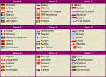 Www.apiel.xtgem.com euro2012qualifiers